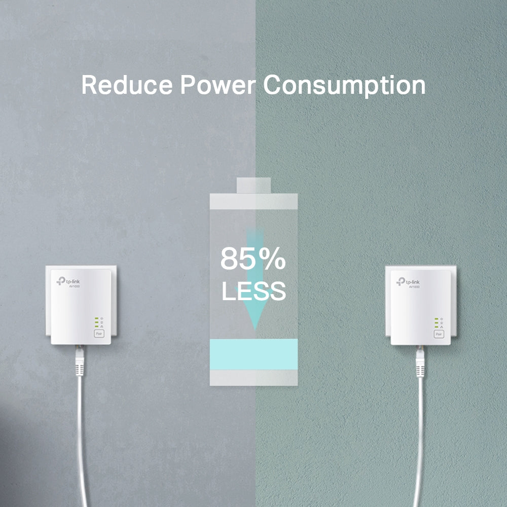 TP-Link AV1000 Gigabit Powerline Starter Kit