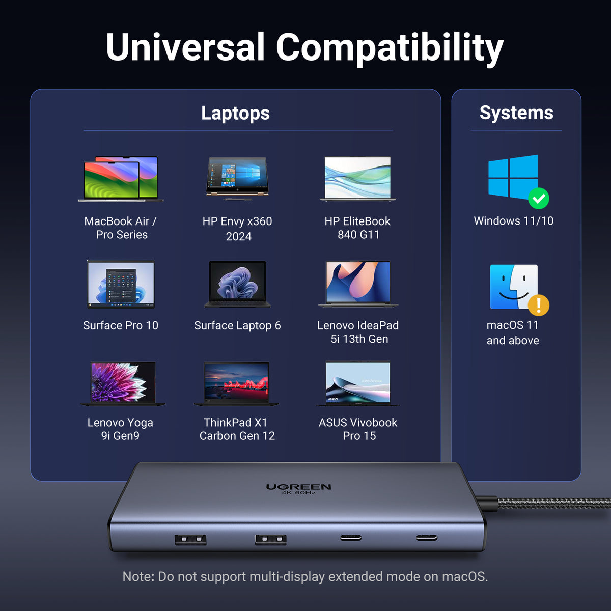Ugreen REVODOK PRO 10 10IN1 HDMI DOCK Grey