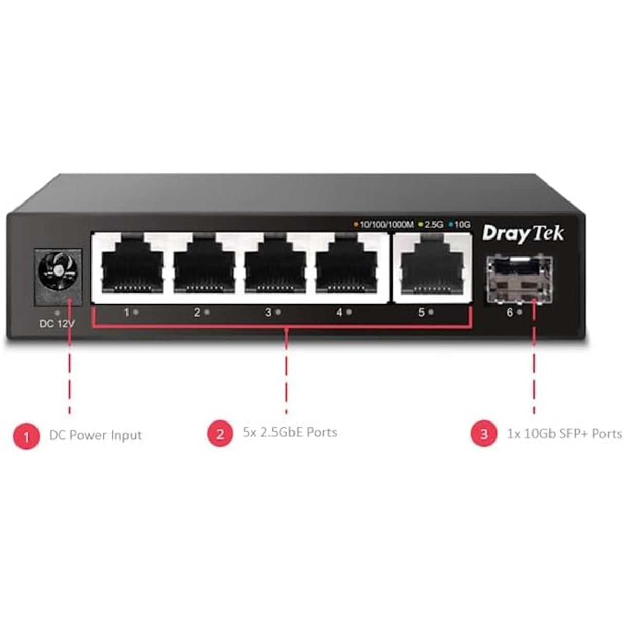 DrayTek VigorSwitch Q60x 5 Port 2.5G High Performance Unmanaged Switch
