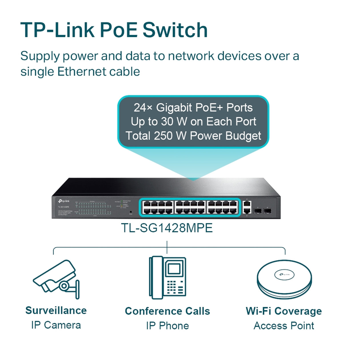 TP-Link TL-SG1428PE 28-Port Metal Gigabit Easy Smart PoE Switch with 24-Port PoE+ (250W)